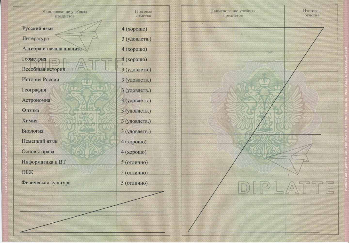 Табель с оценками к аттестату 2011 года окончания